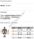 SZELKI BEZPIECZEŃSTWA P10R