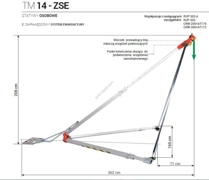 TM 14-ZSE Statyw bezpieczeństwa PROTEKT dla 2 osób - wariant: ratowniczy statyw zakrawędziowy